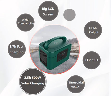 شحن سريع بطارية مولد الليثيوم المحمولة 1000w 1200w OEM